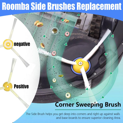 Parts For Irobot Roomba 600 500 Series 694 695 677 671 690 680 660 650 620 614 595 585 564 Vacuum Robotic,2 Bristle Brush, 2 Beater Brush, 8 Spinning Side Brush, 8 Aerovac Filters
