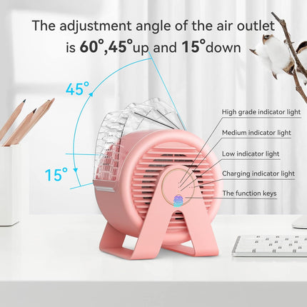 Misby Desk Fan 5.5 Inches, Small But Powerful Ultra Quiet Person Mini Fan, 60° Rotate Small Table Fan 3 Speeds Adjustable