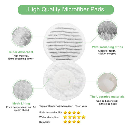 12 Pack S7001 S7201 S7000Amz Steam Mop Pads For Shark S7000 S7001Tgt S7005 S7020 Steam & Scrub Allinone Scrubbing Hard Floor Steam Mop Dirt Grip Soft Scrub Washable Pad. Part Xkitp7000