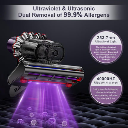 Bed Vacuum Cleaner, Mattress Vacuum Cleaner With Uv & Ultrasonic, High Heating Tech, Smart Dust Sensor, 15Kpa Handheld Vacuum Cleaner For Pet Hair, Mattress, Dust