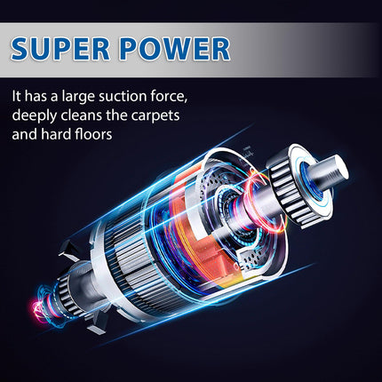 Direct Drive Cleaner Brush Head: Compatible With Dyson V7 V8 V10 V11 V15 Vacuum Floor Attachment With Turbo Bristle Roller And Led Lights For Hardwood And Carpet