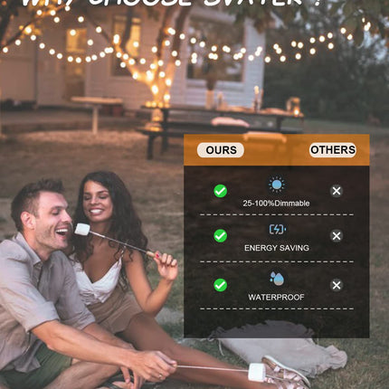 Svater Outdoor String Lights 200 FT, Patio Lights with 104 Shatterproof LED Bulbs, Commercial Grade Waterproof Plastic Hanging Lights for Bistro Backyard Cafe Market, Warm White 2700K (2 X 100 FT)