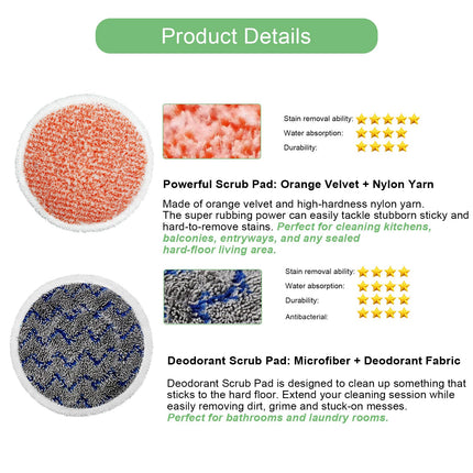 10 Pack S7001 S7201 S7000Amz Steam Mop Pads For Shark S7000 S7001Tgt S7005 S7020 Steam & Scrub Allinone Scrubbing Hard Floor Steam Mop Dirt Grip Soft Scrub Washable Pad. Part Xkitp7000