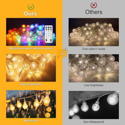 50ft String Lights -𝗠𝘂𝗹𝘁𝗶-𝗖𝗼𝗹𝗼𝗿+𝗪𝗮𝗿𝗺 𝗪𝗵𝗶𝘁𝗲 (𝟮-𝗶𝗻-𝟭), Extendable Crystal Globe String Lights Plug in for Outdoor & Indoor Bedroom, Classroom,Dorm,Patio