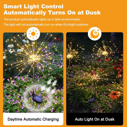 2 Pack Solar Firework Lights for Outdoor Decor,200 LEDs 8 Modes Solar Fairy Garden Lights, Solar Starburst Lights for Landscape Yard Pathway Flowerbed Christmas Decorative,Warm White