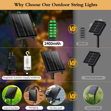 Solar String Lights for Outside 49Ft Solar Outdoor String Lights USB Rechargeable Dimmable Waterproof S14 Patio Lights with Remote 25 Shatterproof Bulbs Hanging Lights for Garden Porch Party Christmas