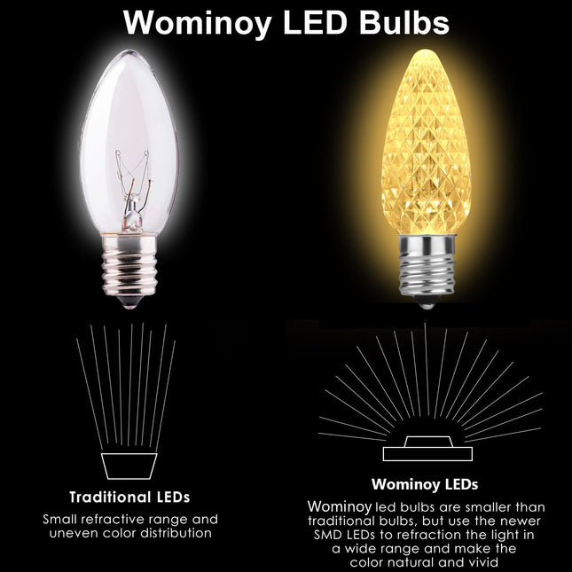25 Pack C9 LED Bulb Christmas Replacement Lights，Dimmable Christmas Lights Bulbs, Faceted SMD LED Light Christmas Bulbs Replacement, Shatterproof LED Light Bulbs, E17 Base, Cool White