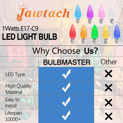 C9 LED Christmas Light Bulbs - 25 Pcs C9 LED Bulbs Pink for E17 Candelabra Base - 1W for Outdoor String Lights, Holiday Decoration
