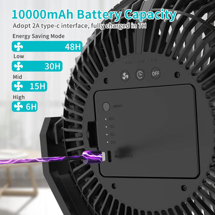 Handfan Upgraded Golf Cart FanStrengthen Clamp, 8 Inch Clip Fan With Clip Enhancer, 10000Mah Battery Operated Rechargeable Fan