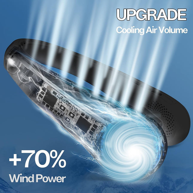 Neck Fan, Portable Bladeless Neck Fans, Upgrade 360° Airflow, Super Quiet, 3 Speeds, 4000Mah Personal Wearable Neck Fan, Upgraded