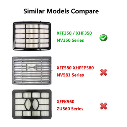 Vacuum Filter For Shark Navigator Liftaway Nv360 Nv350, Nv351, Nv352, Nv355, Nv356E, Nv357, Nv370, Nv391, Uv440, Uv490, Uv540 Xff350 & Xhf350 Filter Set，2 Foam+2 Felt+1 Hepa Filters