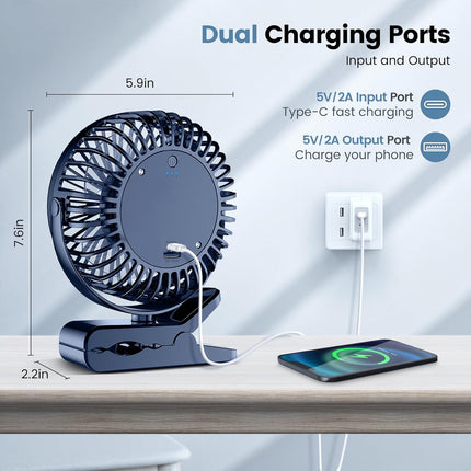 10000Mah Portable Fan Rechargeable, Battery Operated Desk Clip On With Led Light, 3 Modes 360 Rotation Personal Usb Small