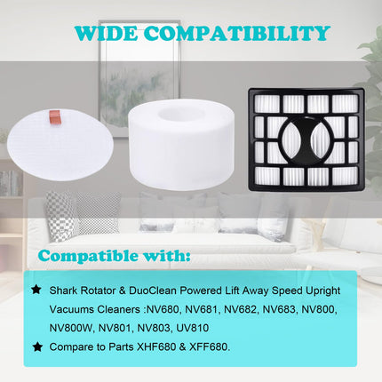 Filter For Shark Rotator Duoclean Powered Lift Away Speed Vacuum Nv680, Nv681, Nv682, Nv683, Nv800, Nv801, Nv803, Uv810, Replace Part Xhf680 Xff680, 2 Hepa + 4 Foam & Felt Filters