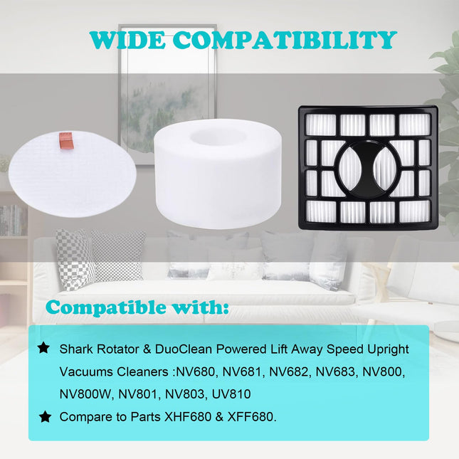 Filter For Shark Rotator Duoclean Powered Lift Away Speed Vacuum Nv680, Nv681, Nv682, Nv683, Nv800, Nv801, Nv803, Uv810, Replace Part Xhf680 Xff680, 2 Hepa + 4 Foam & Felt Filters