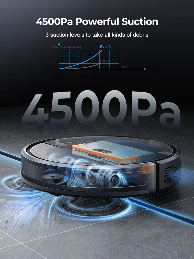 Laresar Robot Vacuums And Mop Combo, Max 4500Pa Suction, Evol 3 Robotic Vacuum Cleaner With Auto Carpet Boost, Selfcharging Robot Vacuum, App&Remote&Voice Control, Ideal For Pet Hair And Carpets