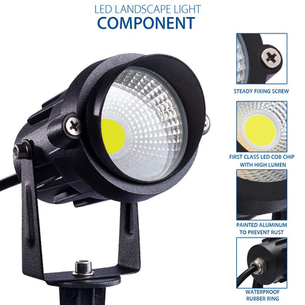SUNVIE Outdoor Landscape LED Lighting 12W Waterproof Graden Lights COB Led Spotlights with Spiked Stand for Lawn Decorative Lamp US 3- Plug 6500K Daylight White (2 Packs)