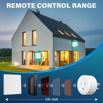 Remote Control Outlet Plug, 10A/1200W Wireless Light Switch Remote Adapter, 100ft RF Remote Switch Outlet for Christmas Lights, Fans, Household Appliances, White
