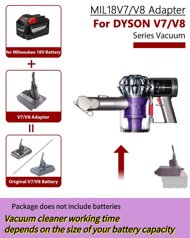 For Dyson V7V8 Vacuum Battery,Battery Adapter For Milwaukee 18V Lithium Battery,For Dyson V7V8 Absolute V7V8 Animal,Cordless Battery Converter,For Dyson Filter,For Dyson Trigger Lock