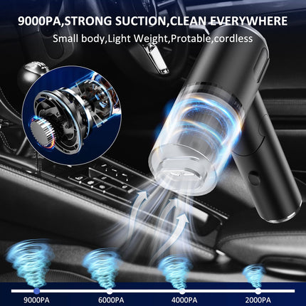 Car Vacuum Cleaner High Power, Handheld Mini Vacuum Cordless,9000Pa Strong Suction,Rechargeable Portable Vacuum Cleaner 3 In1 Dust Buster & Air Blower & Hand Pump, Dry Use For Car, Keyboard