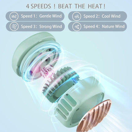 Cooling Neck Fan，360°Foldable Portable Neck Fan, Wearable Personal Fan,Rechargeable Leafless Fan,Quiet Neck Fan For WomenGreen
