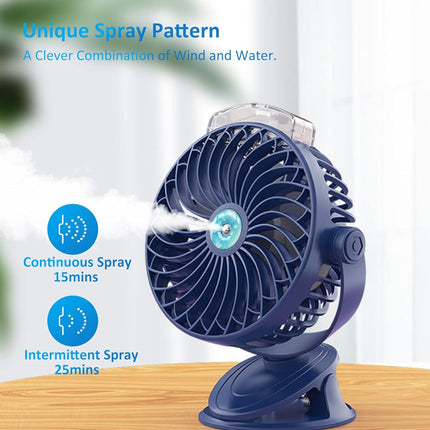 Mamibot Clip On Mist Fan, 360° Rotatable Mini Desk Fan, 2 Spray 5 Speeds Portable Personal Fan, 4000Mah Usb Rechargeable Battery