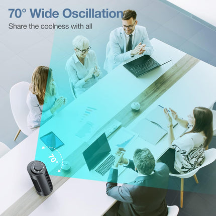 Grelife Oscillating Fan, Desk Table Fan With 3 Speeds, Quiet Cooling, Tower Fans 70° Oscillation, 13'' Portable Small Bladeless