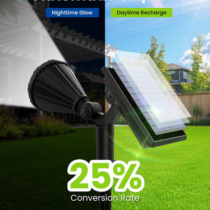 Solar Spot Lights Outdoor Waterproof, Flag Pole Light Solar Powered Halloween Lights, Landscape Spotlights for Tree, House, Yard, Garden, Christmas Decorations-2 Pack