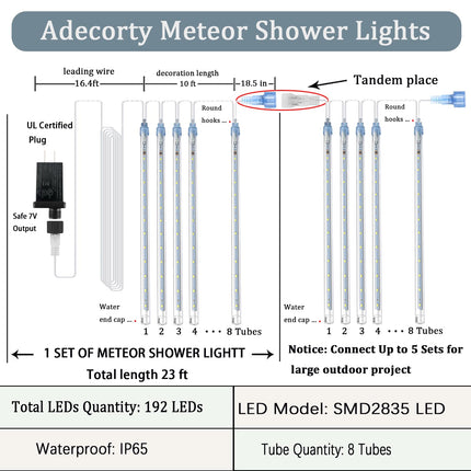 Christmas Lights Outdoor, Meteor Shower Lights 8 Tubes 192LED UL Snow Falling Rain Cascading Icicle Lights for Xmas Tree Christmas Decorations Outdoor Wedding Party Window, White