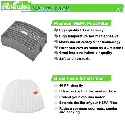 Filter For Shark Navigator Nv586 Nv581 Nv581Q Nv585 Nv580 Powered Lift Away Dlx Upright Vacuum, 1 Hepa Post Filter +2 Foam & Felt Filters, Compare To Part Xfft580 & Xhep580