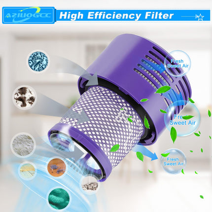 V10 Filters For Dyson V10 Cyclone Series, V10 Absolute, V10 Animal, V10 Total Clean, Sv12,Part No. 96908201, Purple 1