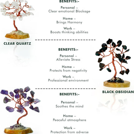 Crystal Tree for Positive Energy, 7 Chakra Stones and Healing Crystals Tree of Life, Money Bonsai Trees, Feng Shui Décor for Home and Office Desk Decoration, Spiritual & Good Luck s Set of 6 Trees
