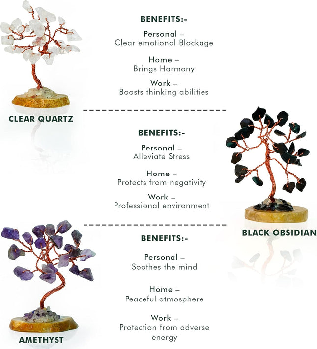 Crystal Tree for Positive Energy, 7 Chakra Stones and Healing Crystals Tree of Life, Money Bonsai Trees, Feng Shui Décor for Home and Office Desk Decoration, Spiritual & Good Luck s Set of 6 Trees
