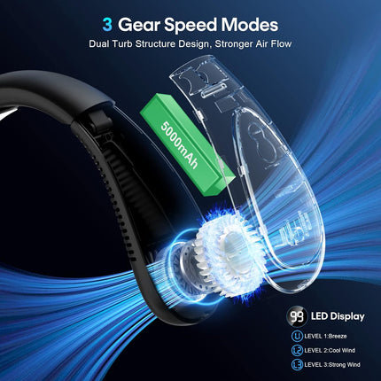 Neck Fan, 5000Mah Led Display Foldable Neck Fans Portable Rechargeable, With 3 Speeds Adjustment And Heat Sink Aluminum Sheet