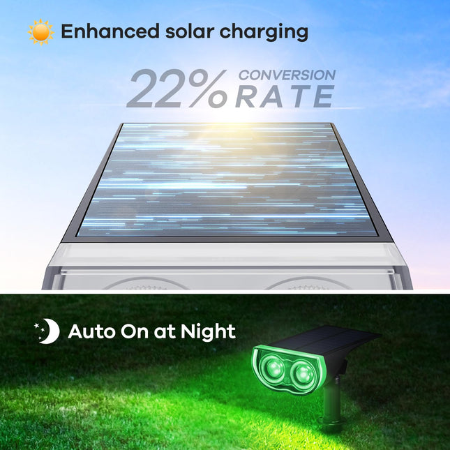 Consciot Solar Color Changing Outdoor Spotlights, 7 Lighting Modes Outside Solar Lights Waterproof IP67, Multicolor Christmas Decorations Landscape Lights for Pathway Patio Fence, Auto On/Off, 6 Pack
