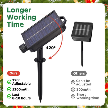 Solar Christmas Candy Cane Lights, d 35" 12 Pack Pathway Lights Waterproof, 8 Modes Outdoor LED Candy Cane Xmas Decorations, for Party Patio Garden Lawn Yard Driveway Walkway,Fences Decor