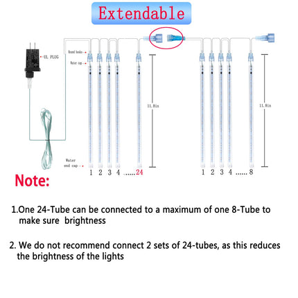 Outdoor Christmas Lights: 24Tubes(Equivalent to 3 Sets of 8-Tubes) Meteor Shower Lights Icicle White Christmas Lights Outdoor for Xmas Tree Halloween Decoration Wedding Party Window