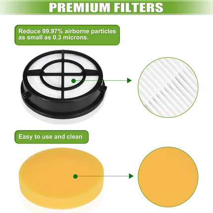 2Pack 1650 Filter For Bissell Pet Hair Eraser Turbo Upright Vacuum Model 1650A,1650C, 16501, 16507, 16508, 16502, 1650P, 1650R, 1650W, Replaces Parts 1608860 & 16871
