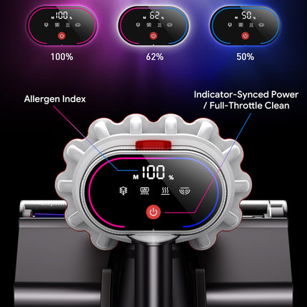 Bed Vacuum Mattress Cleaner 15Kpa Mattress Vacuum With Dust Gradient Indicator, Uv Light & Ultrasonic, 99.9 Allergen Removal, Dual Dust Cups Handheld Couch Cleaner Machine