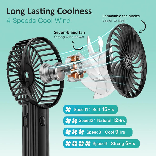 Portable Handheld Fan Black,Rechargeable Small Personal Fan,15H Max Cooling Time,4 Speeds Battery Operated Fan,Women,Men'S Travel
