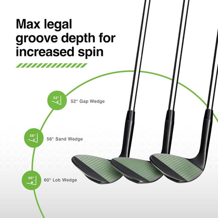 BombTech - Premium Golf Wedge Set - 52, 56, 60 Degrees Golf Wedges - Max Groove for Increased Spin - Black Wedges…