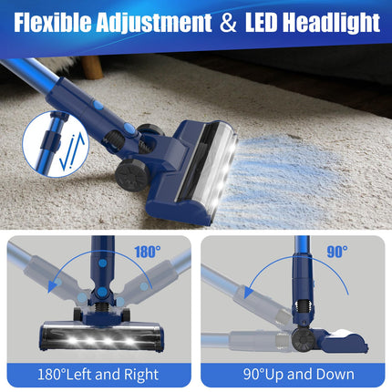 Sejoy Vacuum Cleaners For Carpet, Vacuum Cleaner Lightweight Stick For Home, Powerful Suction, Rechargeable Cordless, For Pet Carpet And Floor, 7 2200 Mah Battery, 25Kpa Suction