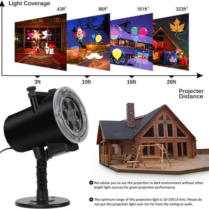 Holiday Projector Light, Syslux Halloween Christmas Projector Lights 16 HD Slides LED Waterproof Light Outdoor Indoor Light with Remote Control for Party Garden Halloween Xmas Holiday Landscape Decor