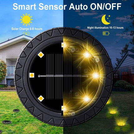 Solar Powered Ground Lights 8 Pack,Ip68 Waterproof Outdoor Led Disk Lights For Garden,NonSlip Landscape Path Lighting For Patio