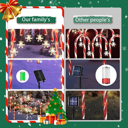 Christmas Candy Cane Lights with Snowflake, Solar Christmas Pathway Lights Outdoor Waterproof Landscape Lights Christmas Decorative Lights for Patio Garden Yard Street Park Christmas Holiday, 10 Pack