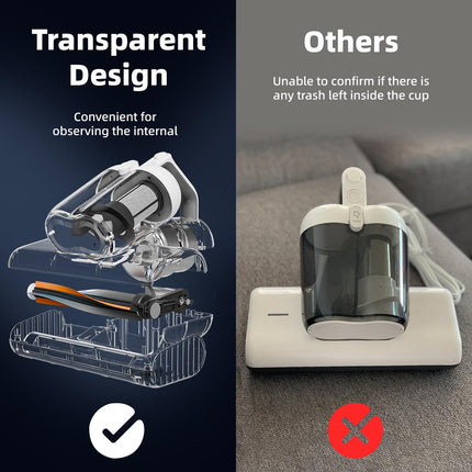 Mattress Vacuum Cleaner, Handheld Bed Vacuum With Wires, Dual Dust Cup Design With Hepa Filter For Removing Dust, Dandruff And Hair, Uv810
