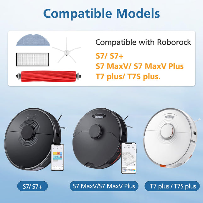 Roborock S7 Accessories Parts For Roborock S7 S7+ Roborock S7 Maxv, S7 Maxv Plus,T7 Plus, T7S Plus,1 Set Roller Brush,4 Hepa Filters,4 Side Brushes,4 Mop Cloth13 Pack
