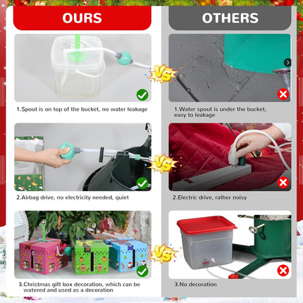 Automatic Christmas Tree Watering System - Christmas Decorations Automatic Christmas Tree Waterer Looks Like a Present Box - Santa’s Tree Helper Keeps Your Live Tree Healthy and Green (3BOX - P-B-G)