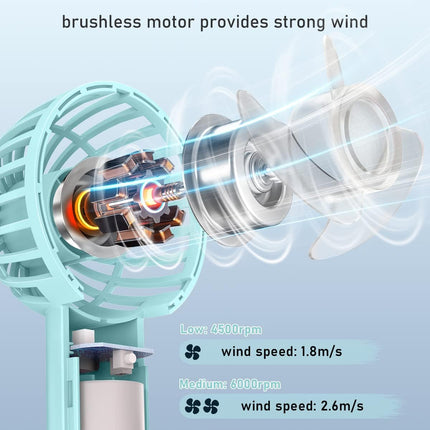 Handheld Fan Mini Portable Fan Rechargeable Battery Eyelash Fan Usb Powered 3Speed Powerful Makeup Fan, Small Fan With Base