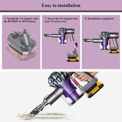 Dyson V6 Battery Adapter Compatible With Dewalt 20V & Milwaukee 18V Liion Battery Converted To Dyson V6 Battery, Use For Dyson V6 Series Vacuum Cleaners Animal Absolute Fluffy Cordless Stick