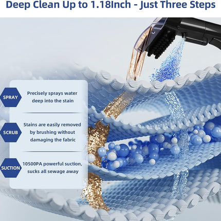 Carpet Cleaner Machine 10.5Kpa Strong Suction, 400W Powerful Motor, Portable Upholstery Cleaner With Spot And Stain Remover For Pet Accident, Rugs, Carpet And Upholstery